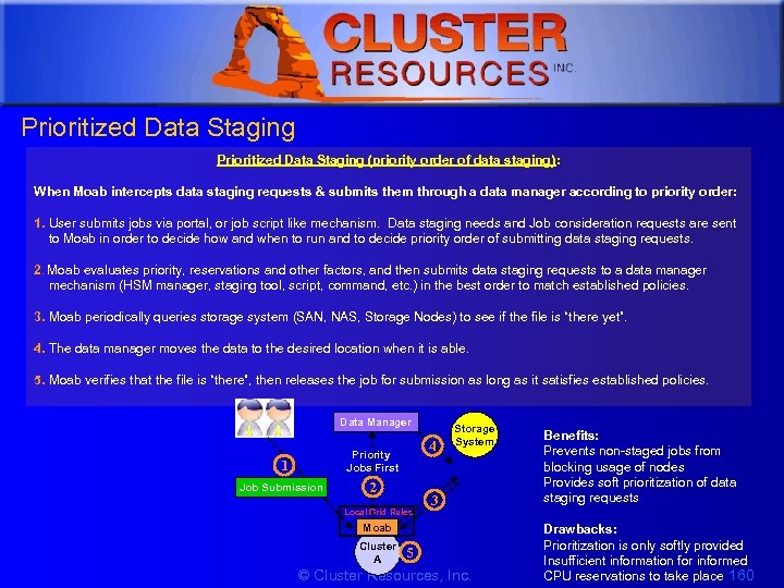 1 Prioritized Data Staging (priority order of data staging): When Moab intercepts data staging