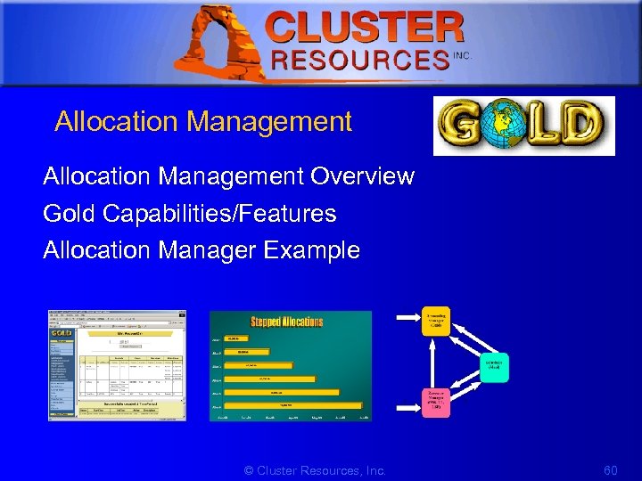 1 Allocation Management Overview Gold Capabilities/Features Allocation Manager Example © Cluster Resources, Inc. 60