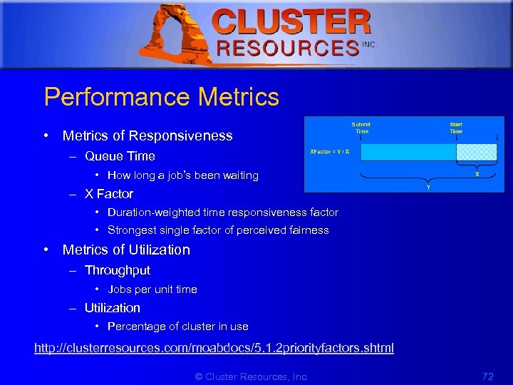 1 Performance Metrics • Metrics of Responsiveness – Queue Time • How long a