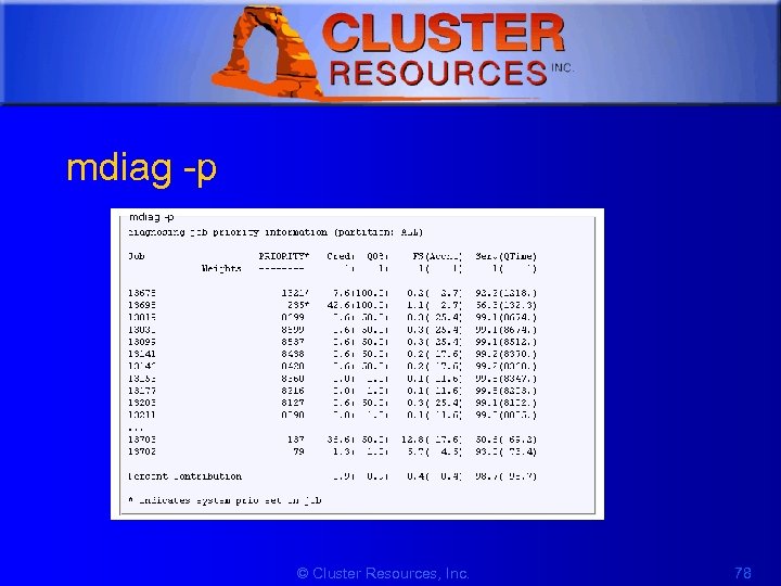 1 mdiag -p © Cluster Resources, Inc. 78 