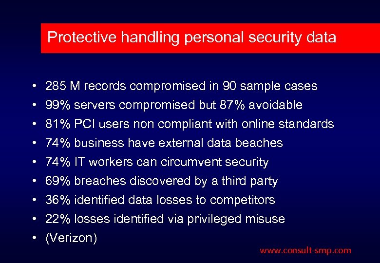 Protective handling personal security data • • • 285 M records compromised in 90