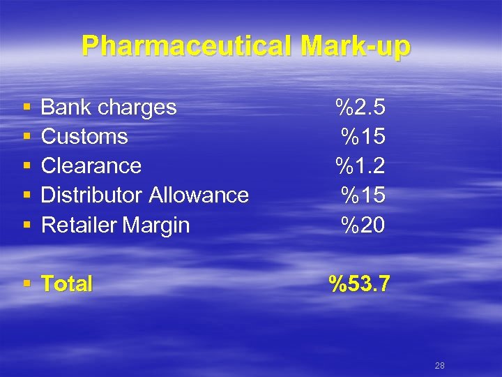 Pharmaceutical Mark-up § § § Bank charges Customs Clearance Distributor Allowance Retailer Margin §