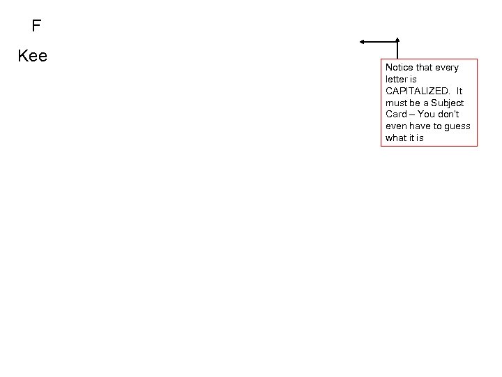 F Kee Notice that every letter is CAPITALIZED. It must be a Subject Card