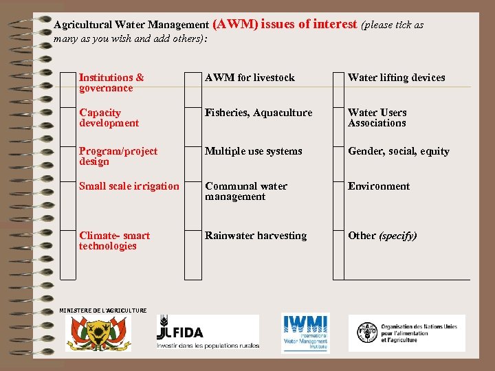 Agricultural Water Management (AWM) issues of interest (please tick as many as you wish