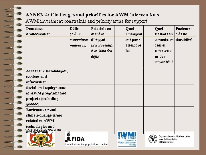 ANNEX 4: Challenges and priorities for AWM interventions AWM investment constraints and priority areas