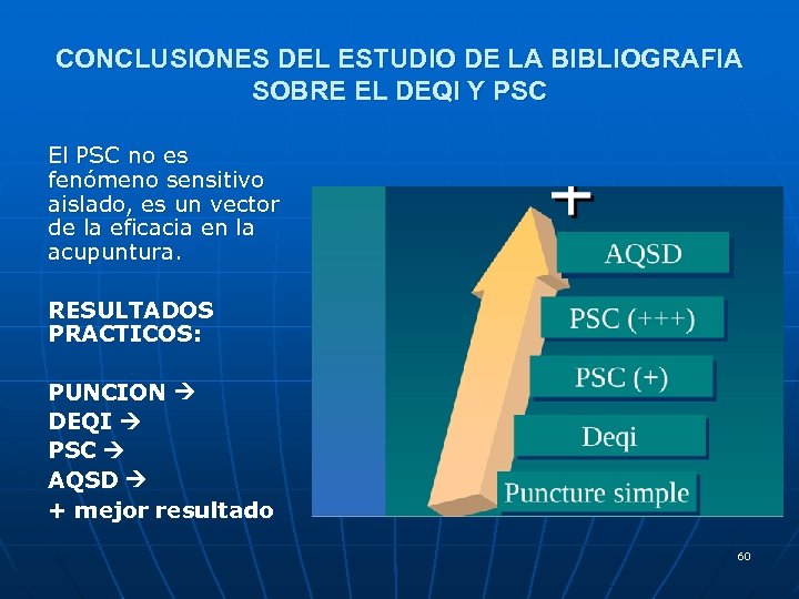 CONCLUSIONES DEL ESTUDIO DE LA BIBLIOGRAFIA SOBRE EL DEQI Y PSC El PSC no