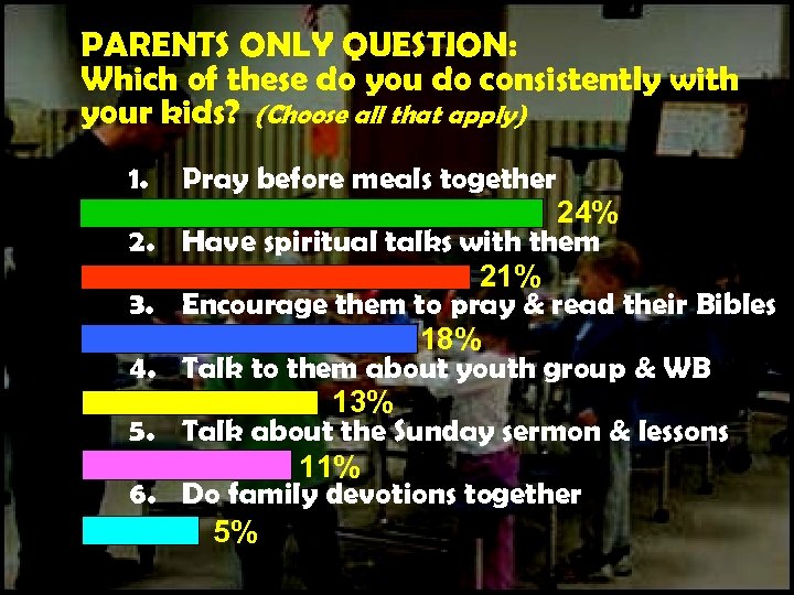 PARENTS ONLY QUESTION: Which of these do you do consistently with your kids? (Choose