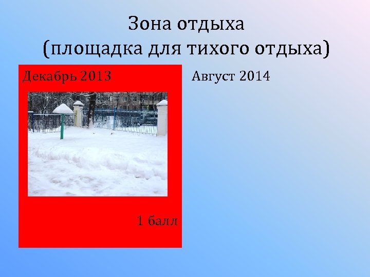 Зона отдыха (площадка для тихого отдыха) Декабрь 2013 Август 2014 1 балл 