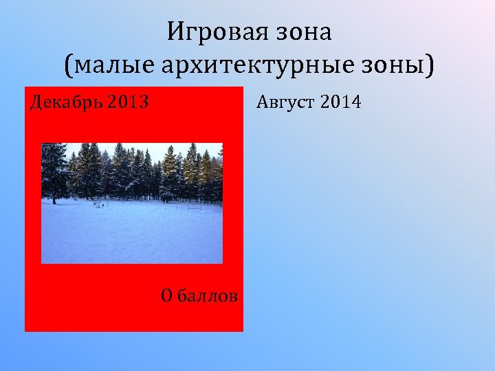 Игровая зона (малые архитектурные зоны) Декабрь 2013 Август 2014 О баллов 