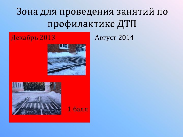 Зона для проведения занятий по профилактике ДТП Декабрь 2013 Август 2014 1 балл 