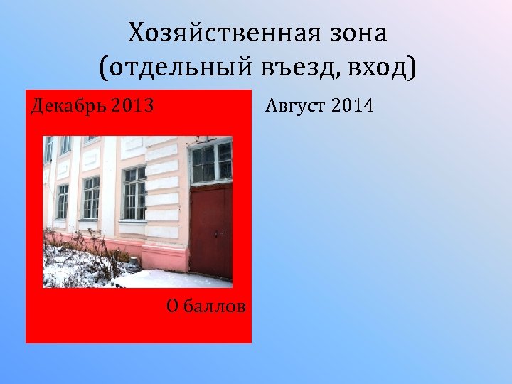 Хозяйственная зона (отдельный въезд, вход) Декабрь 2013 Август 2014 О баллов 