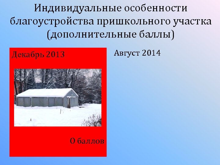 Индивидуальные особенности благоустройства пришкольного участка (дополнительные баллы) Август 2014 Декабрь 2013 О баллов 