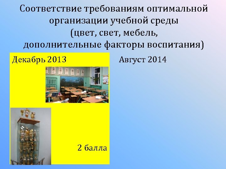 Соответствие требованиям оптимальной организации учебной среды (цвет, свет, мебель, дополнительные факторы воспитания) Декабрь 2013