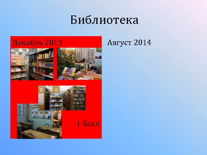 Библиотека Декабрь 2013 Август 2014 1 балл 