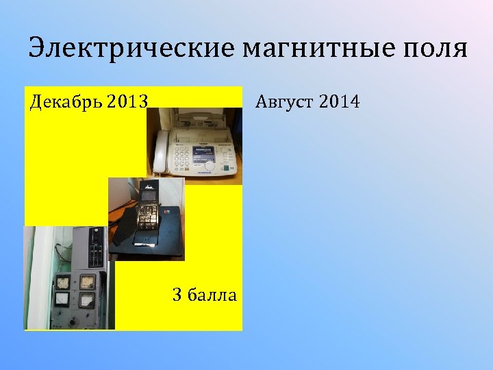 Электрические магнитные поля Декабрь 2013 Август 2014 3 балла 