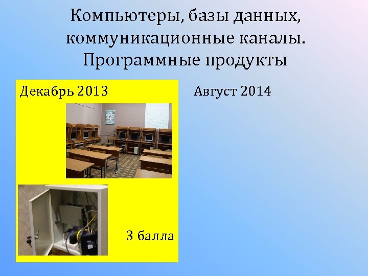 Компьютеры, базы данных, коммуникационные каналы. Программные продукты Декабрь 2013 Август 2014 3 балла 