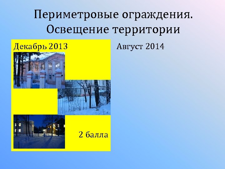 Периметровые ограждения. Освещение территории Декабрь 2013 Август 2014 2 балла 