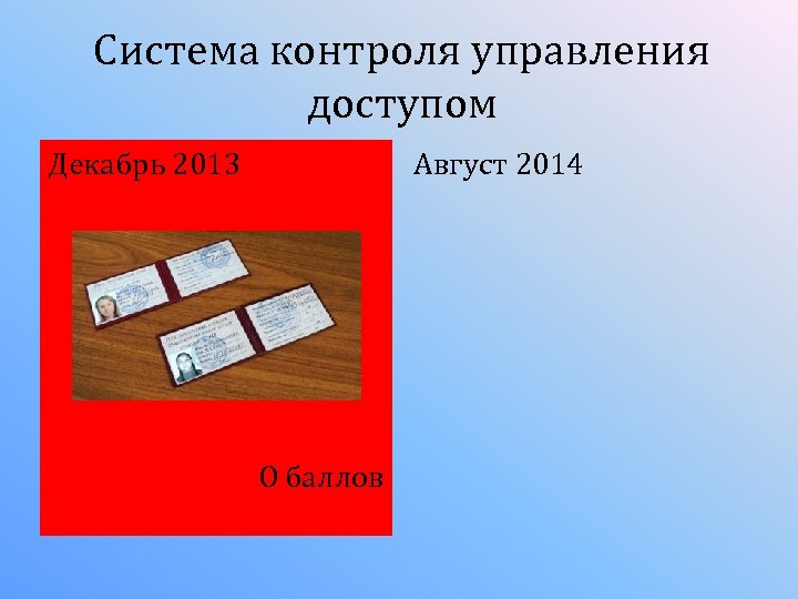 Система контроля управления доступом Декабрь 2013 Август 2014 О баллов 