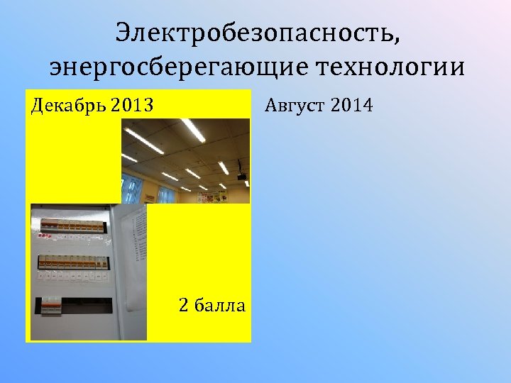 Электробезопасность, энергосберегающие технологии Декабрь 2013 Август 2014 2 балла 