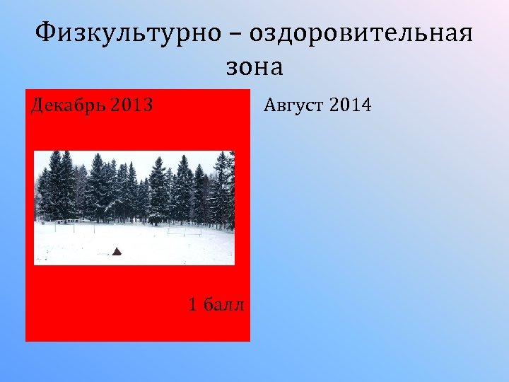 Физкультурно – оздоровительная зона Декабрь 2013 Август 2014 1 балл 