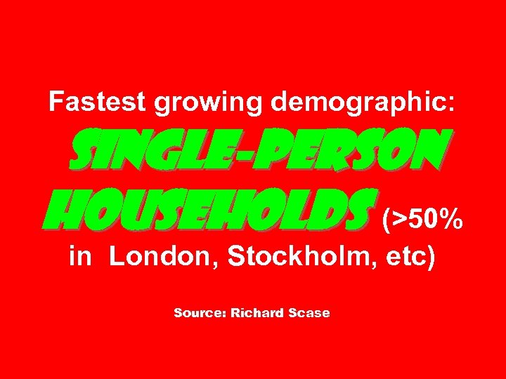 Fastest growing demographic: Single-person Households (>50% in London, Stockholm, etc) Source: Richard Scase 