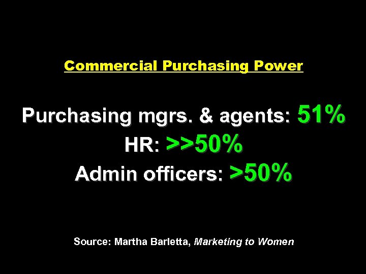 Commercial Purchasing Power Purchasing mgrs. & agents: 51% HR: >>50% Admin officers: >50% Source: