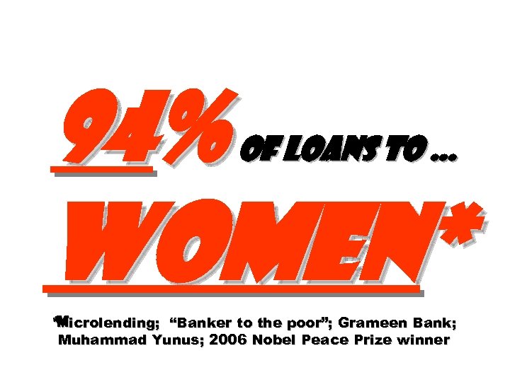 94% of loans to … women* *Microlending; “Banker to the poor”; Grameen Bank; Muhammad