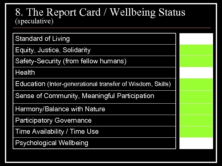 8. The Report Card / Wellbeing Status (speculative) Standard of Living Equity, Justice, Solidarity