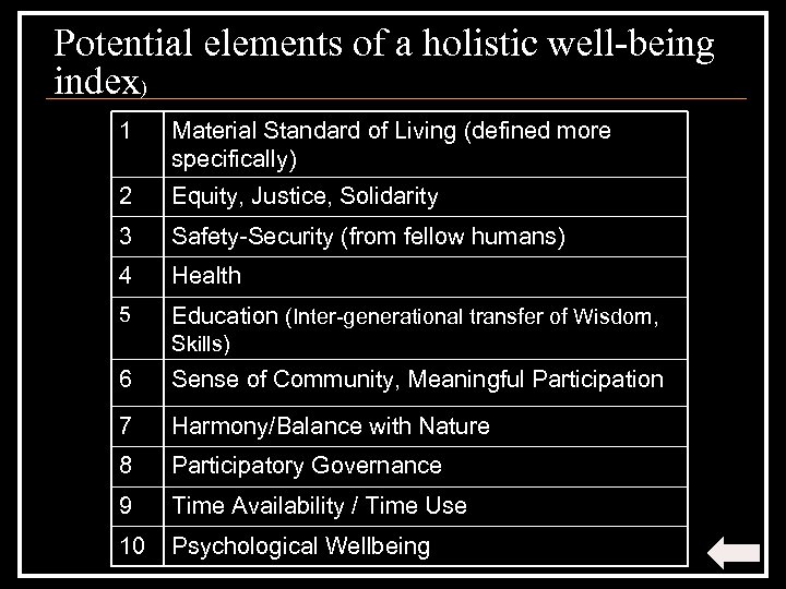 Potential elements of a holistic well-being index) 1 Material Standard of Living (defined more