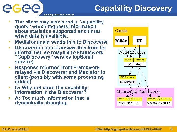 Capability Discovery Enabling Grids for E-scienc. E • The client may also send a