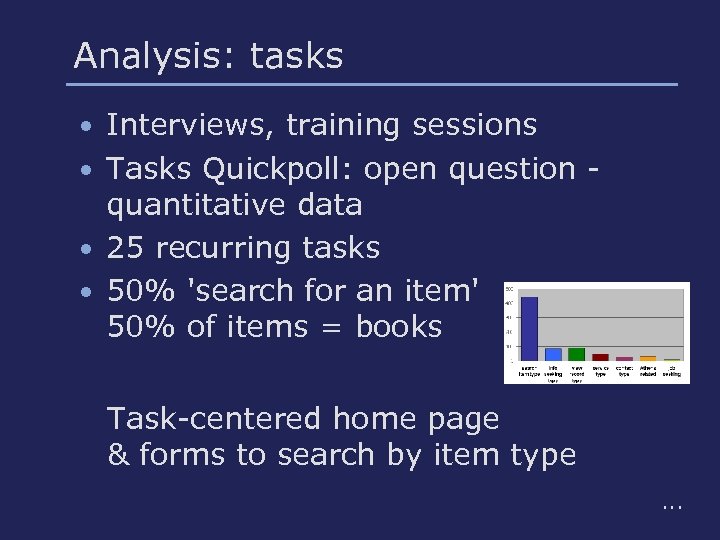 Analysis: tasks • Interviews, training sessions • Tasks Quickpoll: open question - quantitative data
