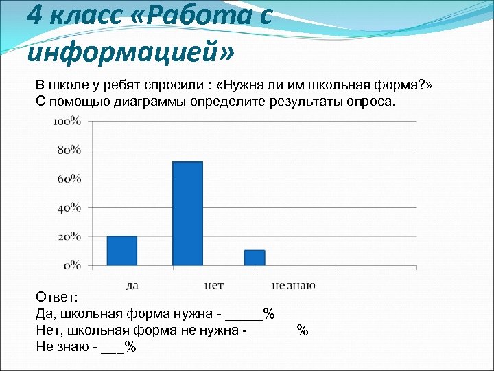 4 класс «Работа с информацией» В школе у ребят спросили : «Нужна ли им