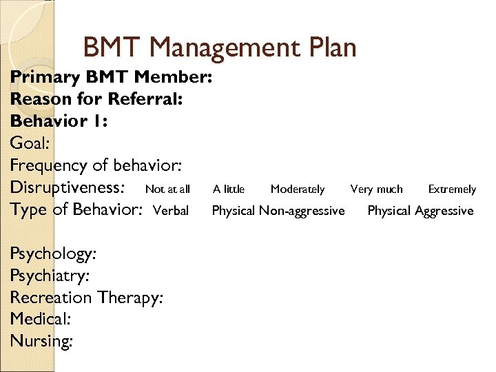 BMT Management Plan Primary BMT Member: Reason for Referral: Behavior 1: Goal: Frequency of