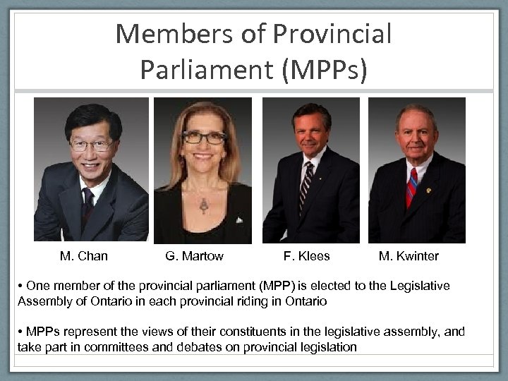 Members of Provincial Parliament (MPPs) M. Chan G. Martow F. Klees M. Kwinter •