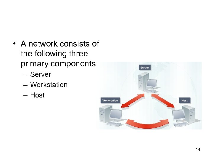  • A network consists of the following three primary components. – Server –