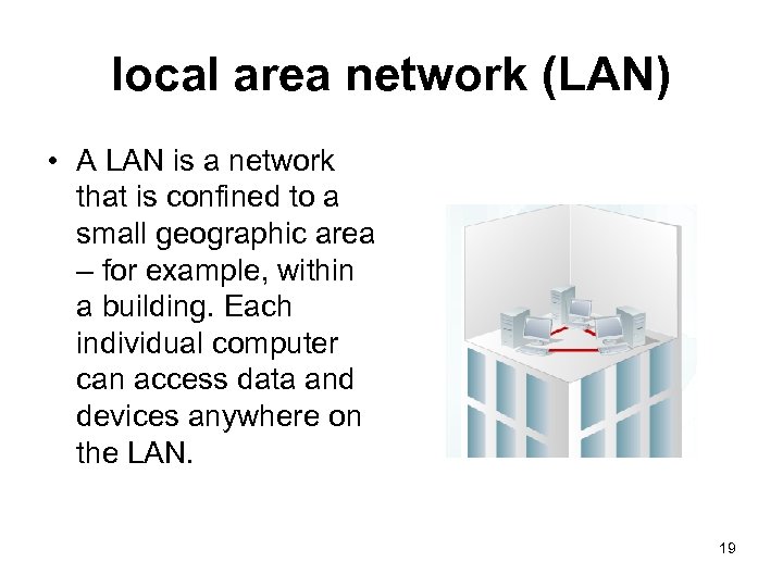 local area network (LAN) • A LAN is a network that is confined to