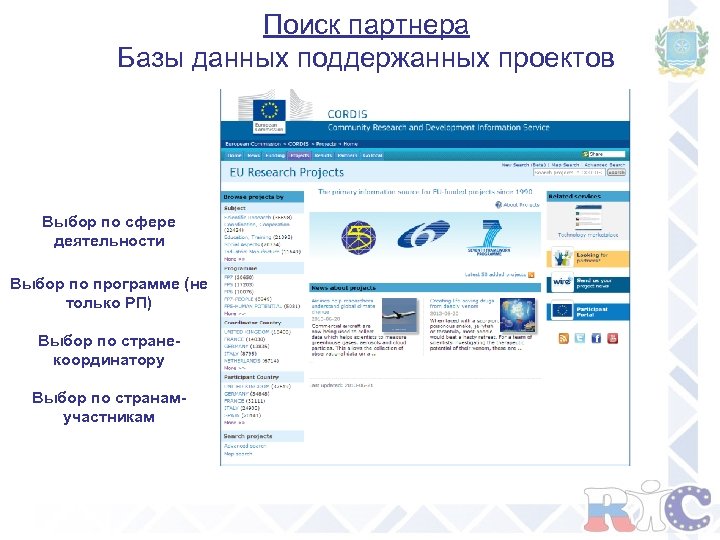 Поиск партнера Базы данных поддержанных проектов Выбор по сфере деятельности Выбор по программе (не