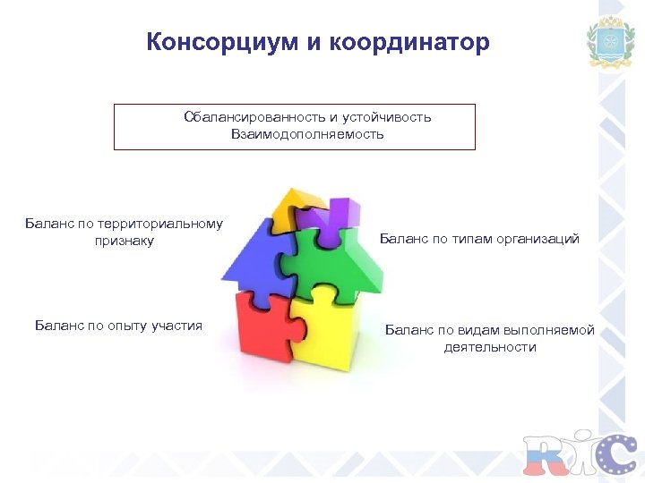 Консорциум и координатор Сбалансированность и устойчивость Взаимодополняемость Баланс по территориальному признаку Баланс по опыту
