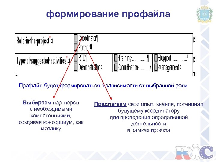 формирование профайла Профайл будет формироваться в зависимости от выбранной роли Выбираем партнеров с необходимыми