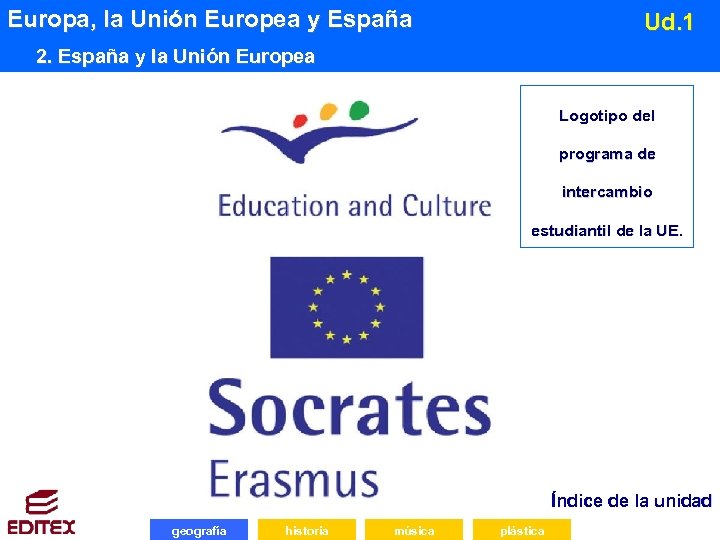 Europa, la Unión Europea y España Ud. 1 2. España y la Unión Europea