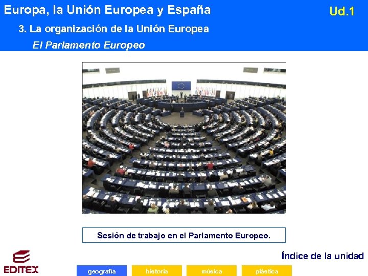 Europa, la Unión Europea y España Ud. 1 3. La organización de la Unión