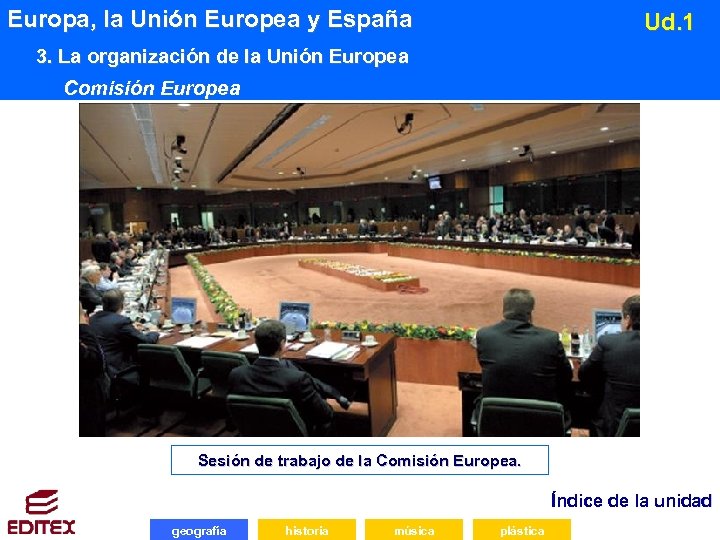 Europa, la Unión Europea y España Ud. 1 3. La organización de la Unión