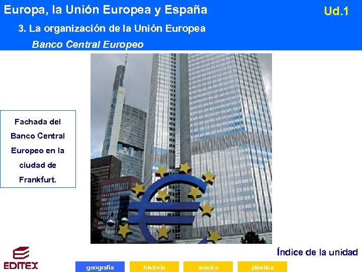 Europa, la Unión Europea y España Ud. 1 3. La organización de la Unión