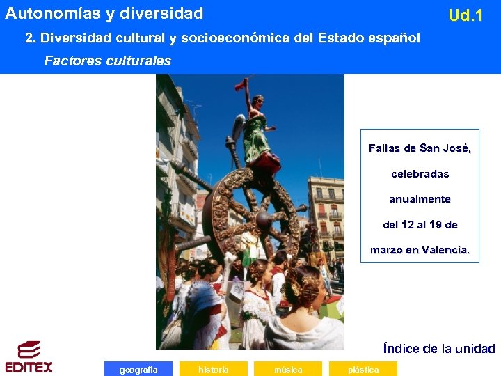 Autonomías y diversidad Ud. 1 2. Diversidad cultural y socioeconómica del Estado español Factores