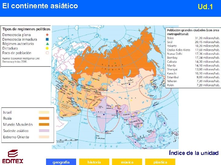El continente asiático Ud. 1 Índice de la unidad geografía historia música plástica 