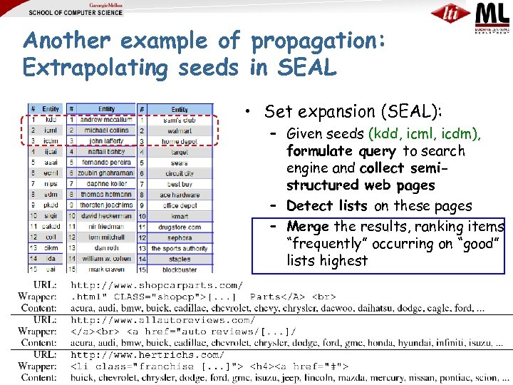 Another example of propagation: Extrapolating seeds in SEAL • Set expansion (SEAL): – Given