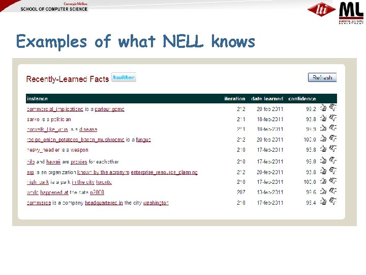 Examples of what NELL knows 