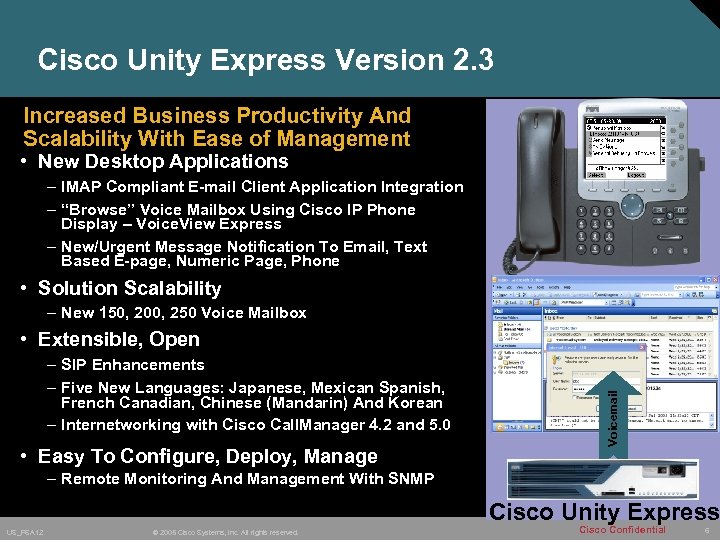 Cisco Unity Express Version 2. 3 Increased Business Productivity And Scalability With Ease of