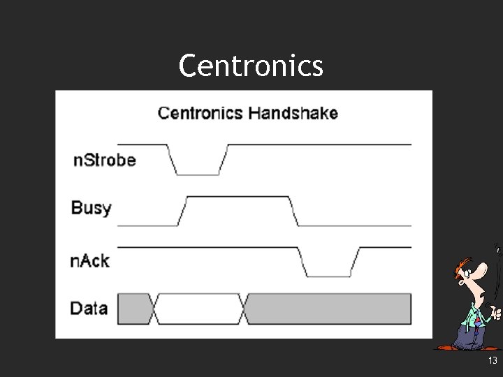 Centronics 13 