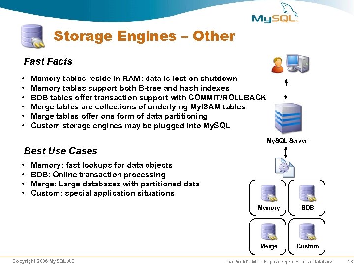 Storage Engines – Other Fast Facts • • • Memory tables reside in RAM;